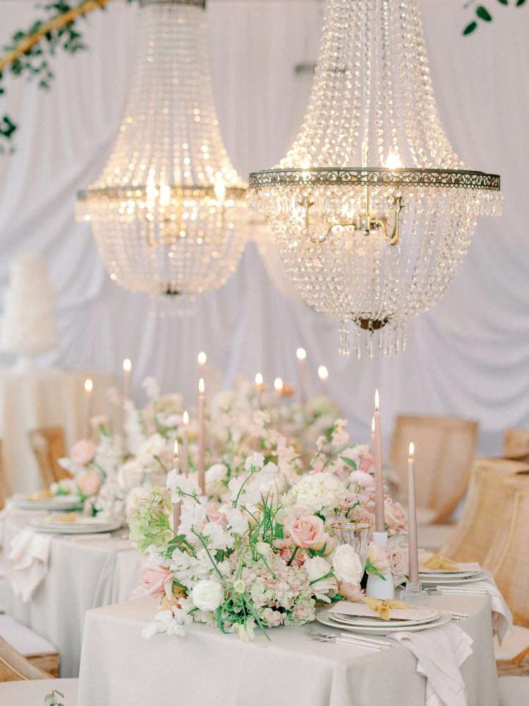 In the Details Weddings